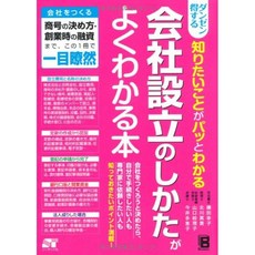 단젠 얻을하는 궁금증이 확 아는 회사 설립의 방법을 알 수있는 책, 단일옵션, 단일옵션