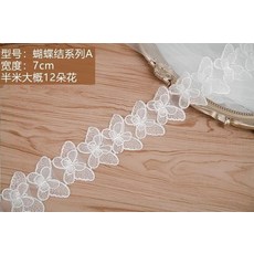 웨딩드레스레이스재료