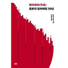 일본의잃어버린30년