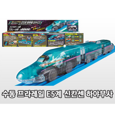 프라레일신칸센하야부사