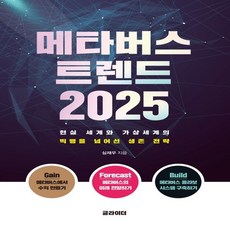 메타버스트렌드2025