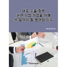 수출관련책