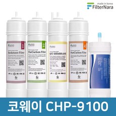 필터나라