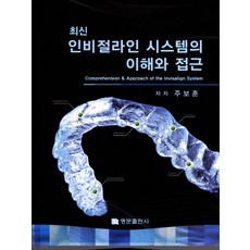 인비절라인