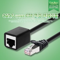 cat6ftp