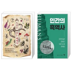 독살로읽는세계사