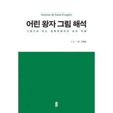 그림해석심리