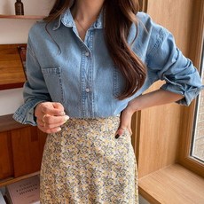 맨프로토리로더