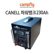 canell