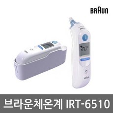 irt6510