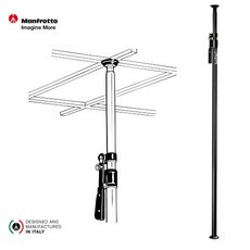 맨프로토오토폴