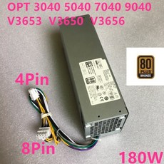 dell3650