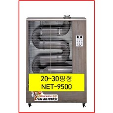 net-9500