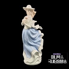 야드로