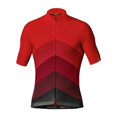 마빅코스믹엘리트