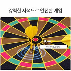 연남동놀거리데이트