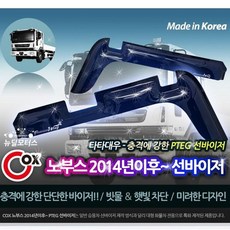 노부스오디오