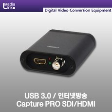sdi-hdmi