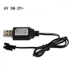 sm2p