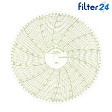 가스압력기록지 HW-0002 100매 내10Kpa/외1000mmH2O, 1개