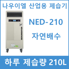 ned-285