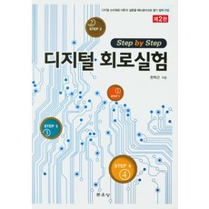 디지털논리회로이론및실험