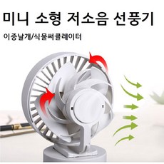 식물써큘레이터