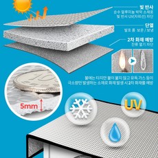 에어컨단열커버