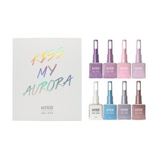 키스뉴욕네일세럼