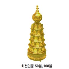 불교개구리 TOP01