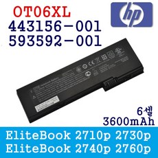 hp17b