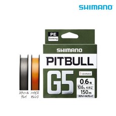 시마노스파자리미티드