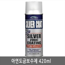 아연도금방청제