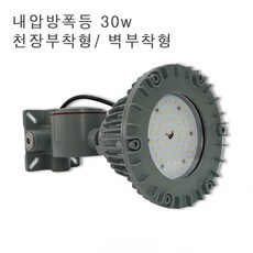 방폭등