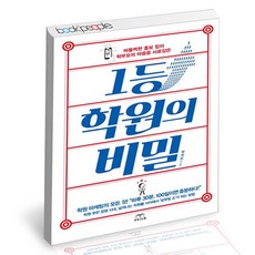 아이빔프리즘