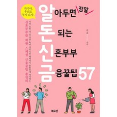 알아두면정말돈되는신혼부부금융꿀팁57