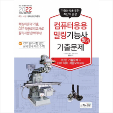 상상피씨