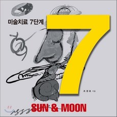아동심리미술책