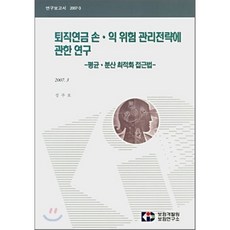 위험관리경영전략
