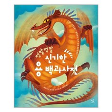 리도카글