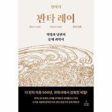 판타 레이 혁명과 낭만의 유체 과학사, 상품명