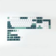 gmk1