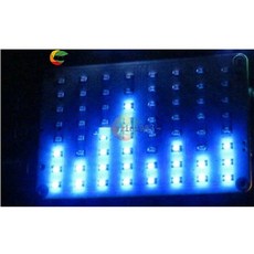 카오디오레벨메타