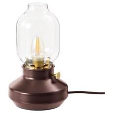 이케아테르나뷔