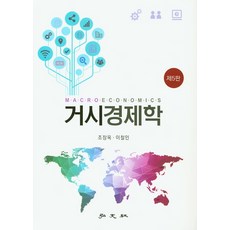 매일경제구독신청