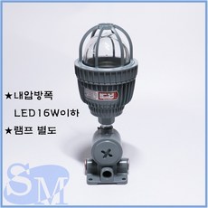 방폭등