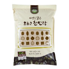 김규진천연당사진관