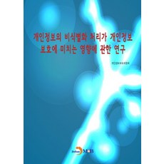 개인정보도서