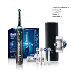 페리오ibrush