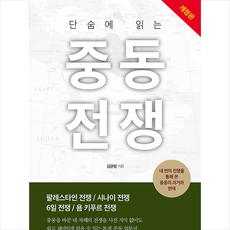 중동전쟁